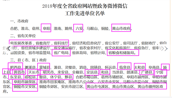 获得如此多的荣誉，是全省各级政府客户，积极打造“一网双微”新媒体服务平台，强化制度建设、规范公开内容、回应社会关切、…