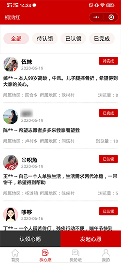 针对目前存在的一些困难党员，党内关爱渠道不畅的问题，通过开通“微心愿”专栏，帮助困难党员实现微心愿，让爱心不断传递、…
