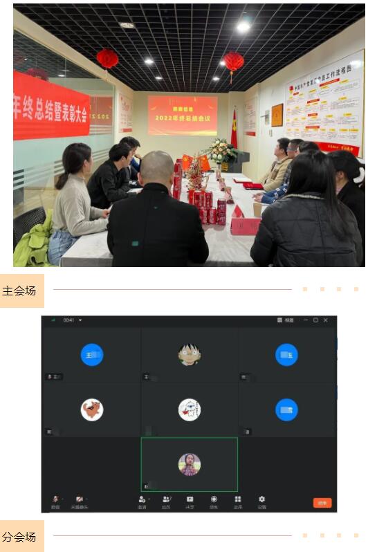 2023年1月18日，商网信息2022年年度总结暨表彰大会在合肥总部召�