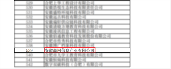 近日，安徽省工业和信息化厅正式公布了2024年度安徽省专精特新中小企业名单，安徽商网信息产业有限公司（以下简称“商网…